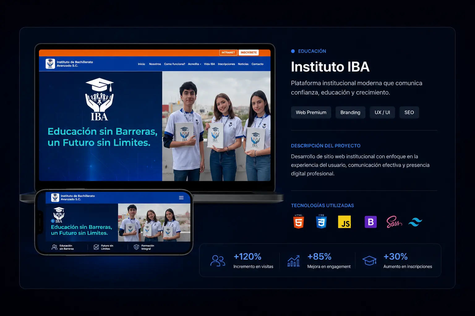 Instituto IBA