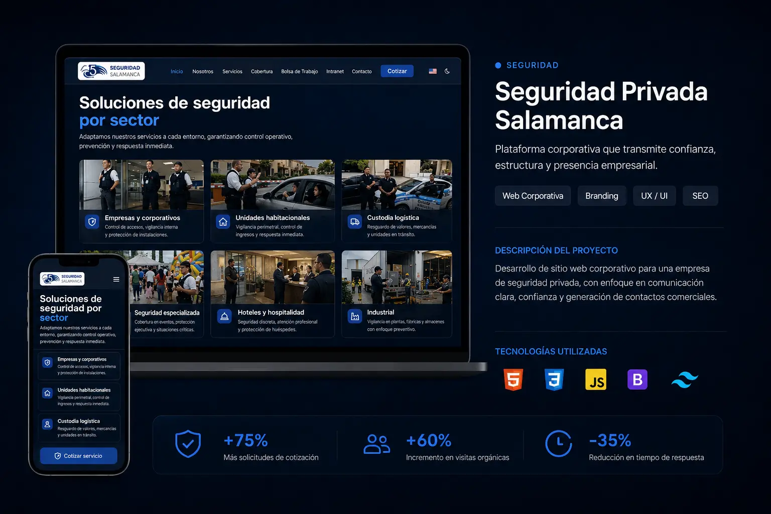 Seguridad Salamanca