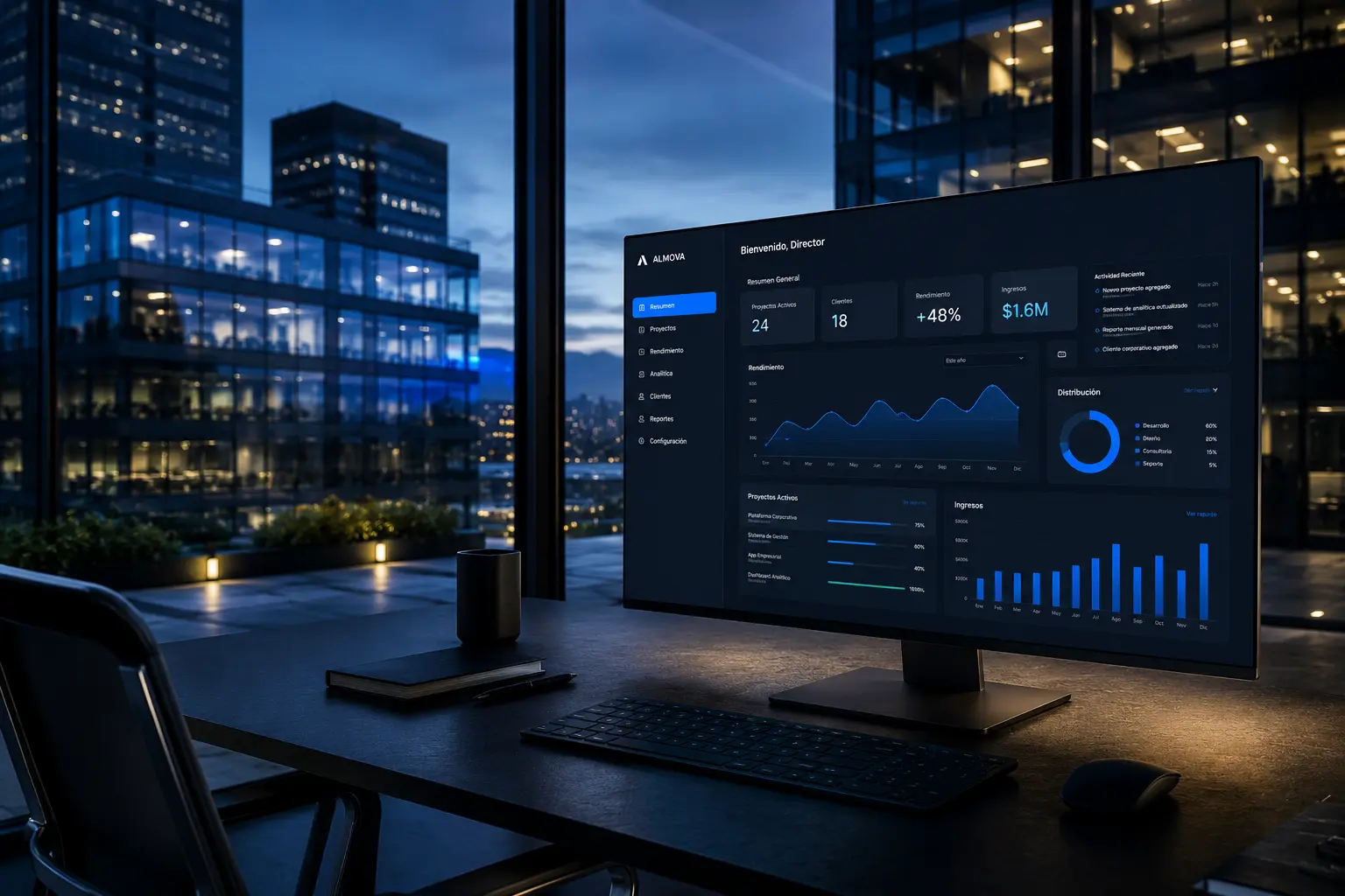 CRM
